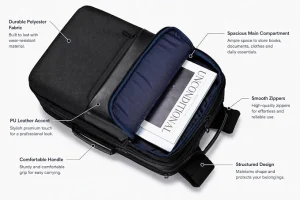 Smart Luggage Sleeve for Travel
